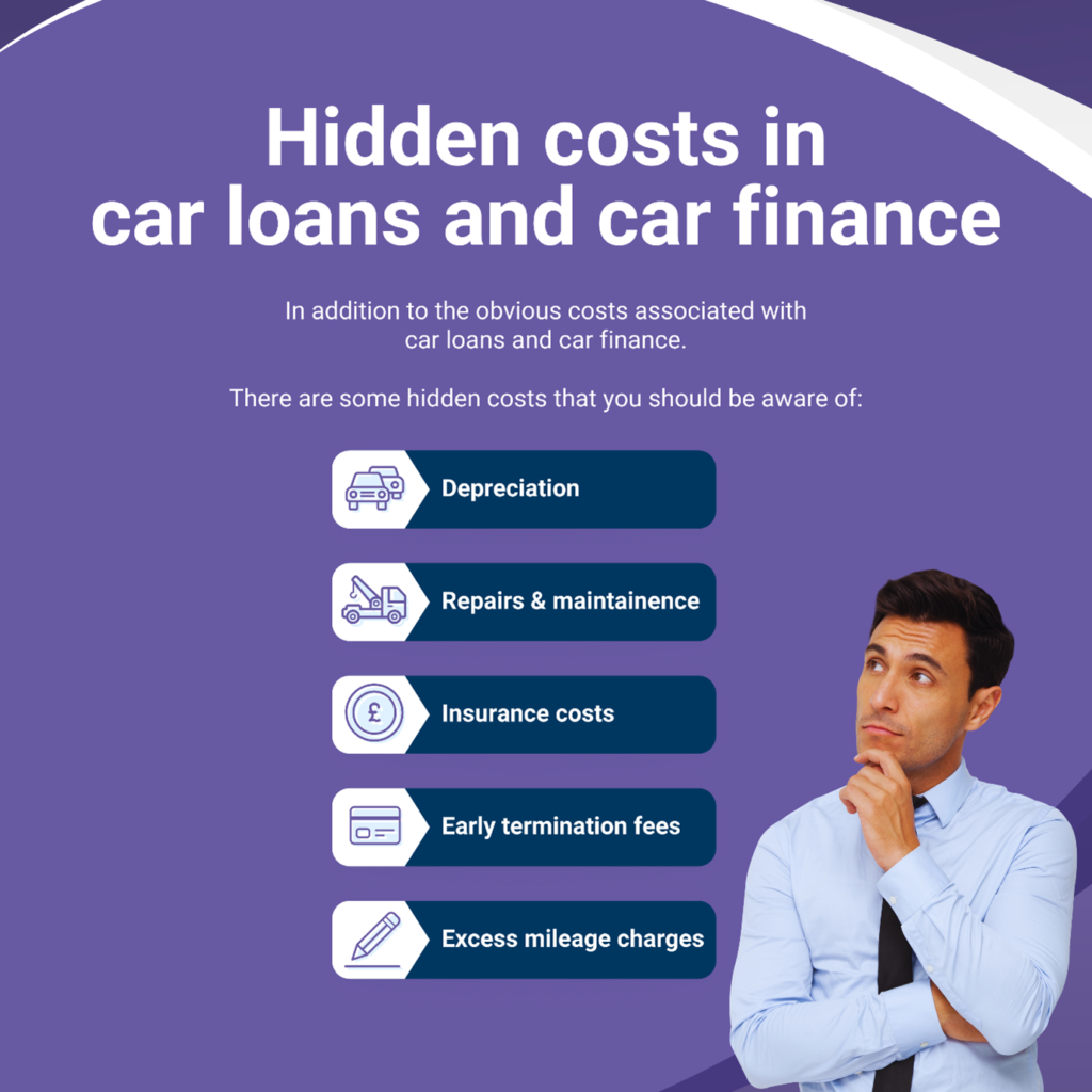 hidden costs in car loans and car finance