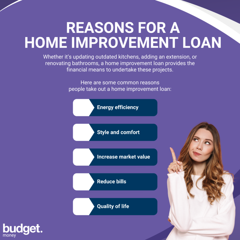 reasons to get a home improvement loan