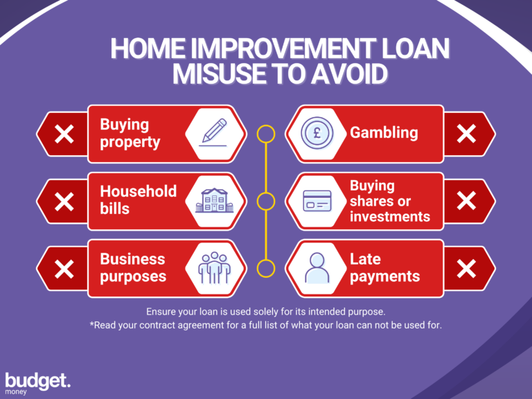 things to avoid with home improvement loans